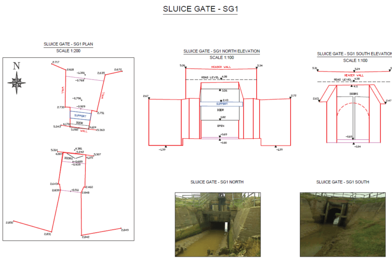 drainage-survey